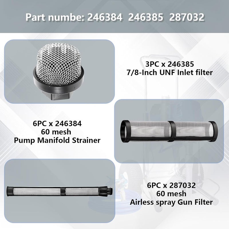 KUEDPEZ 246385 246384 287032 Airless Sprayer Filter Set, Fit for Graco 395 390 490 495 495 595 3400 Airless Spray Paint Sprayer Parts, 3 Types for graco Sprayer Filters (3+6+6 Packs) - Image 3